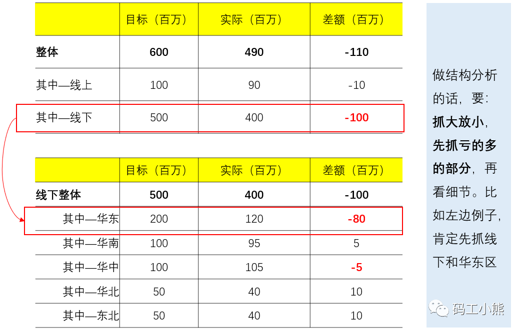 产品经理，产品经理网站